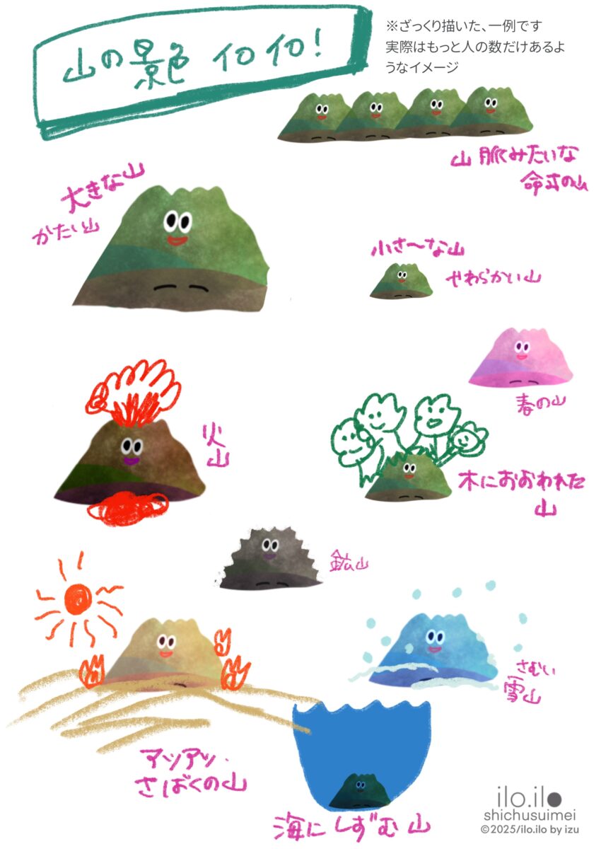 戊の景色のバリエーションイメージイラスト