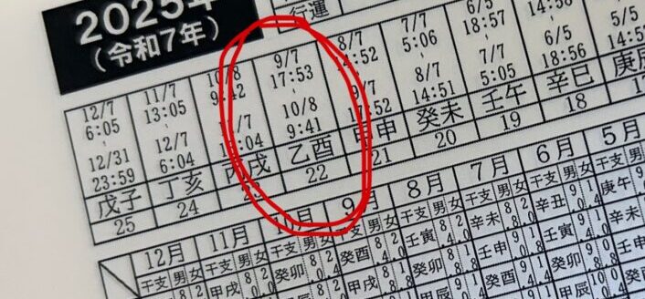 万年暦の部分的引用写真