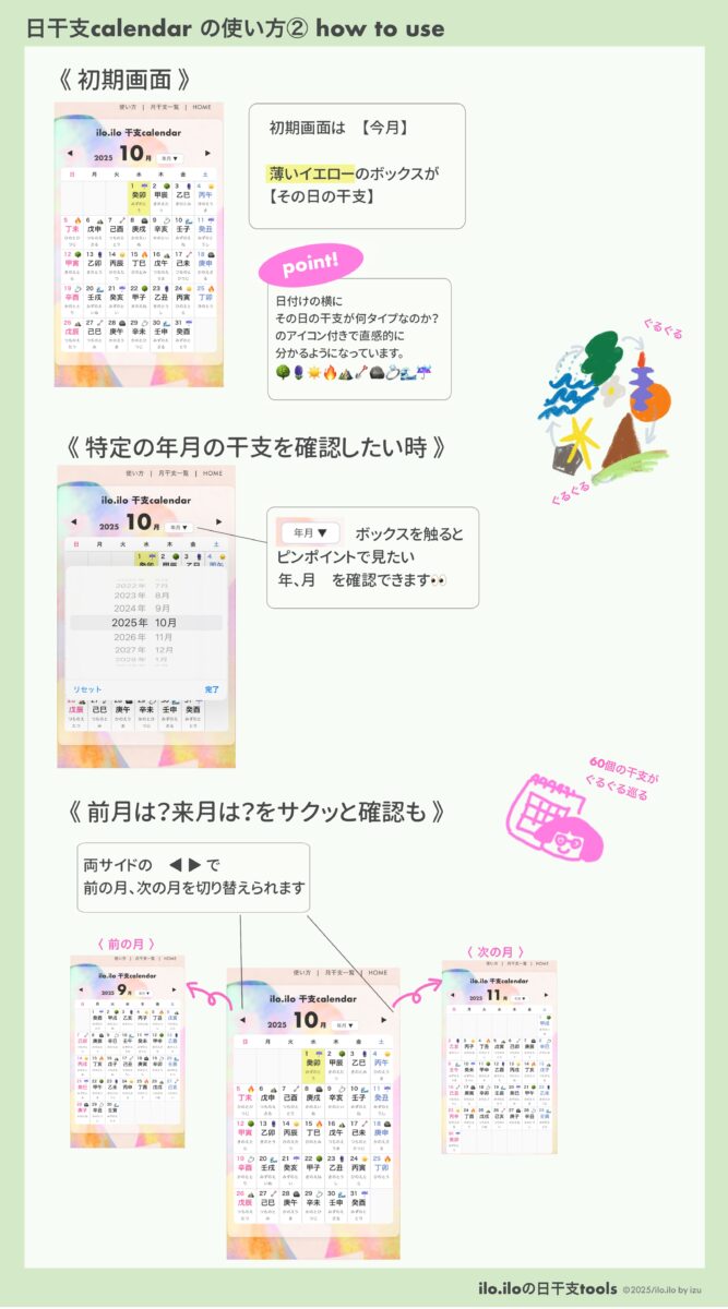 日干支カレンダー使い方図解