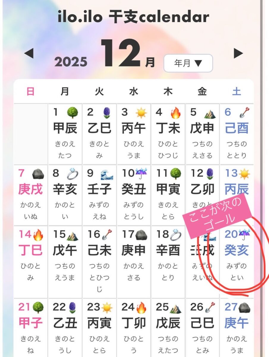 癸亥のツール画像