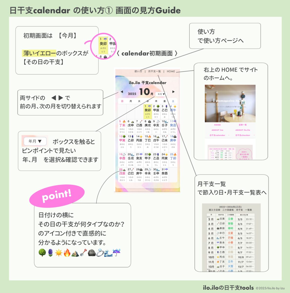 日干支カレンダー画面ガイド