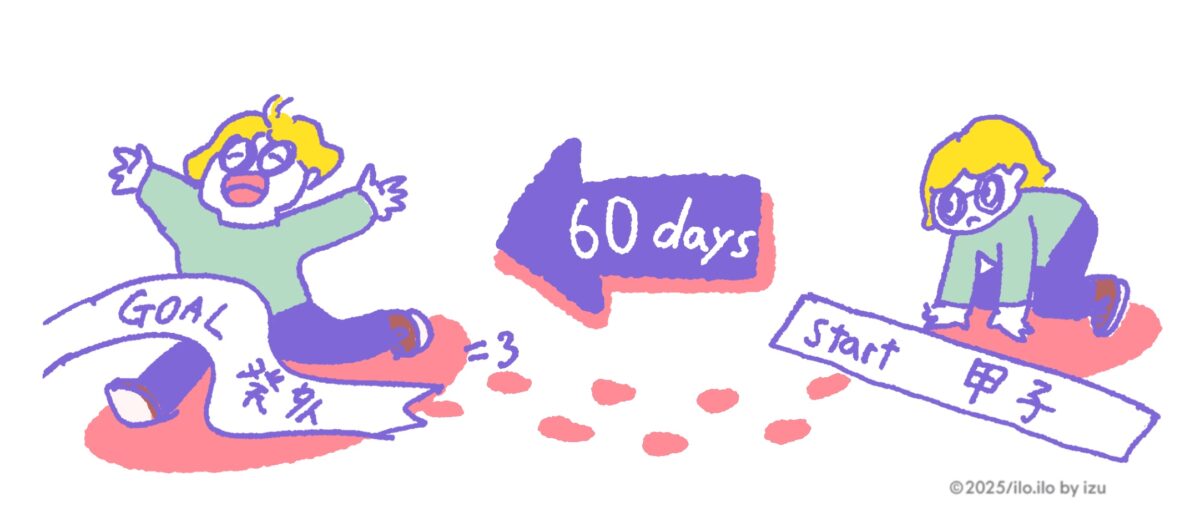 60DAYSのイメージイラスト