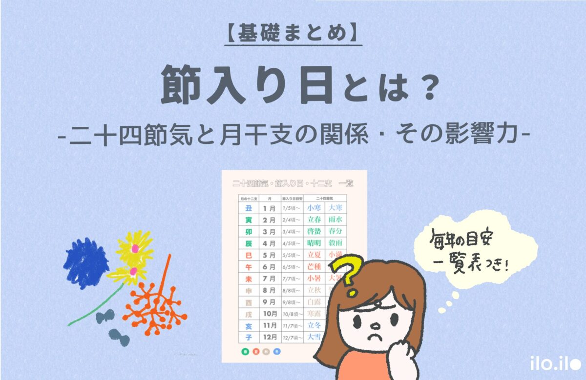節入り日とは？二十四節気と月の干支、その影響力の記事のアイキャッチ画像