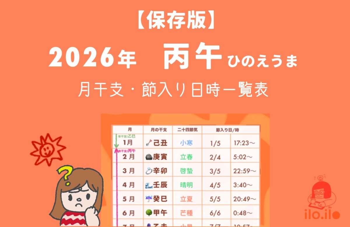 2026年丙午節入り日時と月干支一覧表記事のアイキャッチ画像