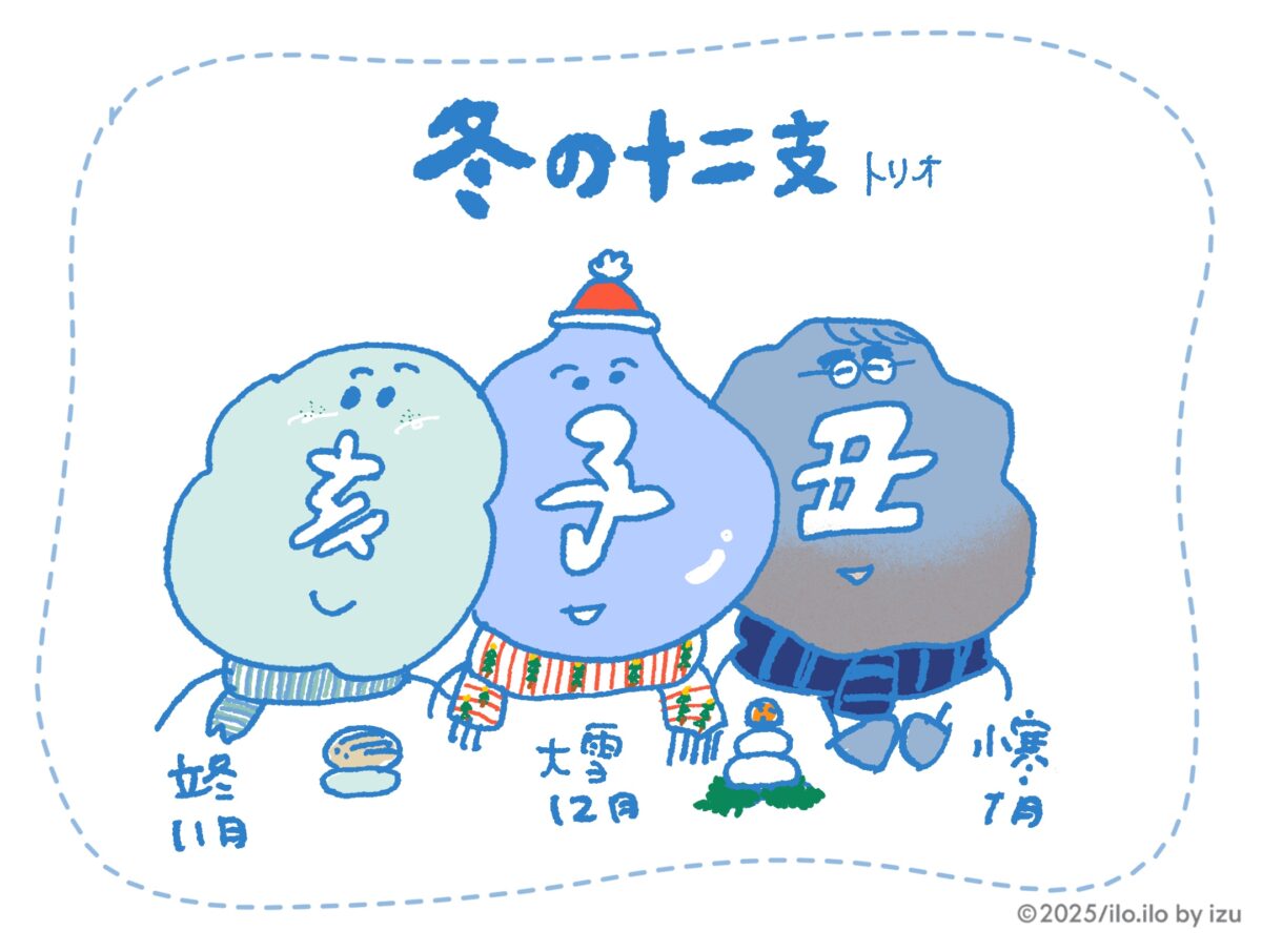 冬の十二支トリオ
