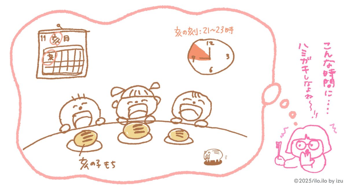 亥の子餅の挿絵