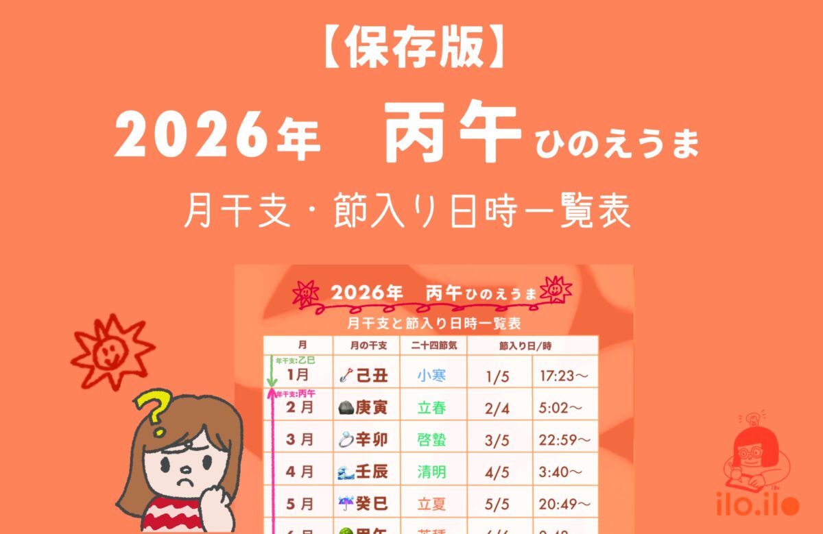 2026年丙午節入り日時と月干支一覧表記事のアイキャッチ画像