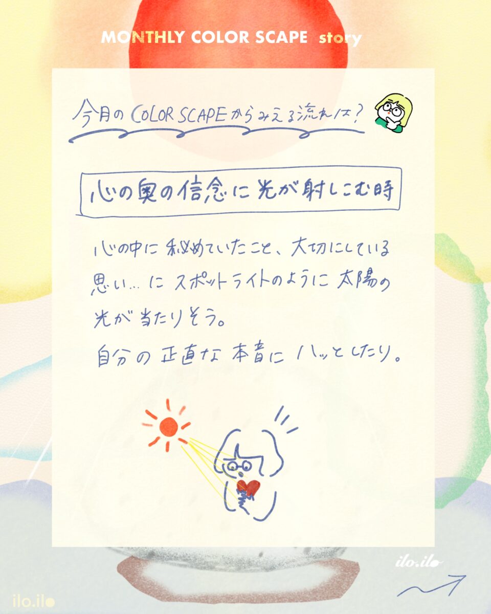 丙申