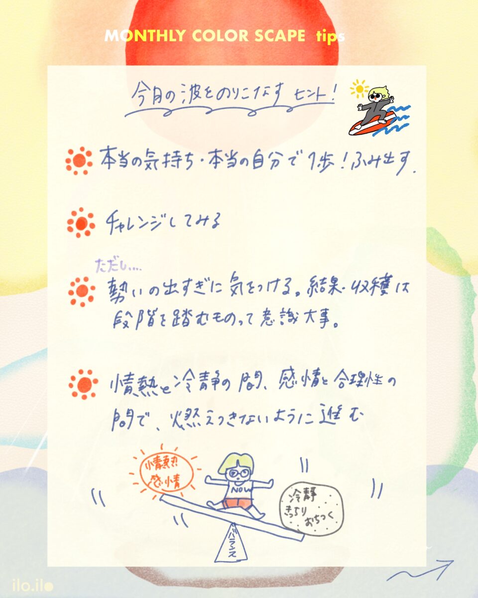 丙申